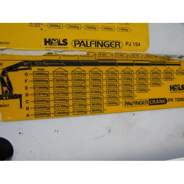 2017 Scania R520-44290953