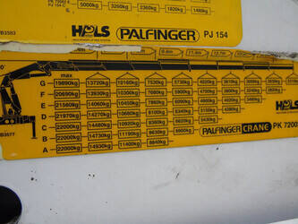 2017-scania-r520-1394431-44290953