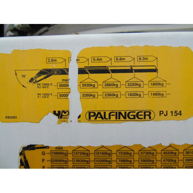 2017 Scania R520-44290971