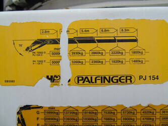 2017-scania-r520-1394431-44290971