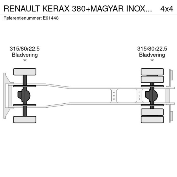 2012 رينو Kerax 380-44291013