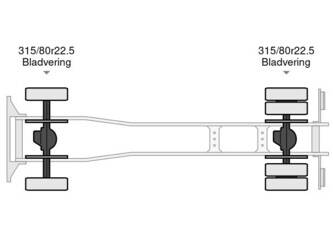2012-renault-kerax-380-1394154-44291013