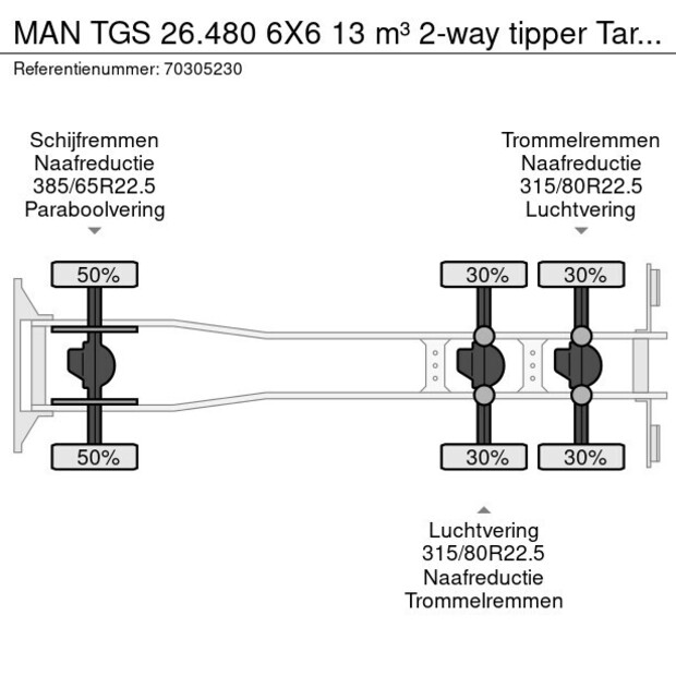 2014 مان TGS 26.480-44292356