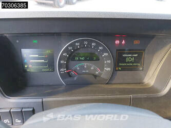 2018-volvo-fmx-460-1394252-44292527