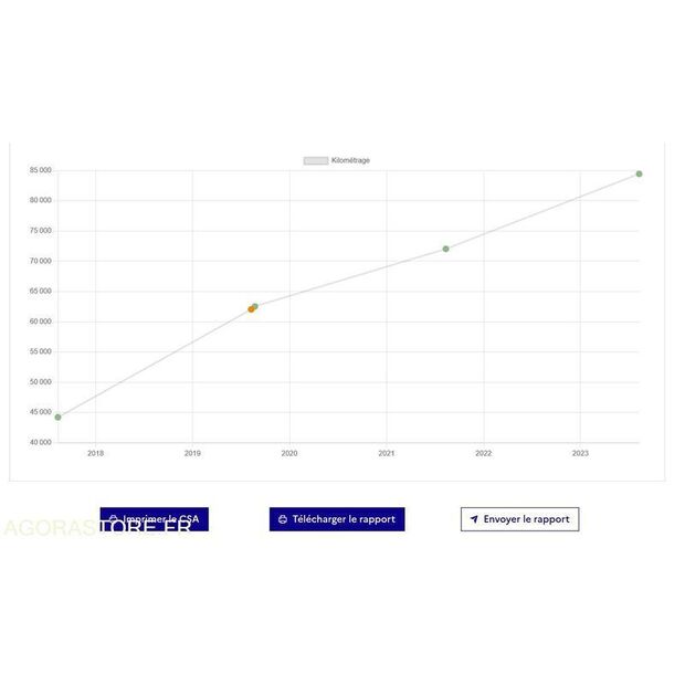 2013 Renault Megane-44306109