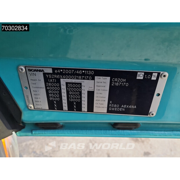 2021 سكانيا R580-44307928