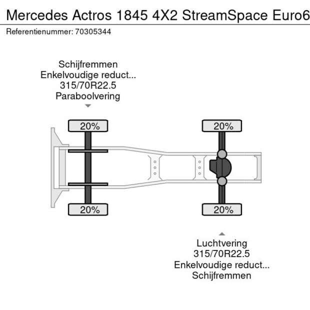 2018 Mercedes-Benz ACTROS 1845-44308069