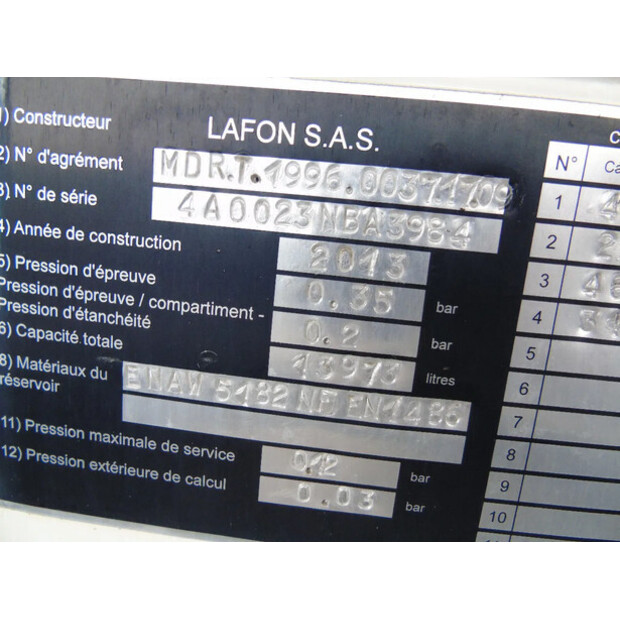 2013 MAN TGM 18.290-44308512