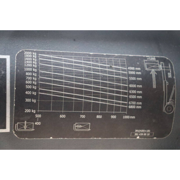 2016 Linde H20T-01-44309682