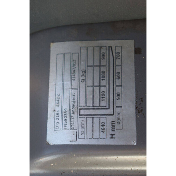 Jungheinrich EFG 216K-44310191