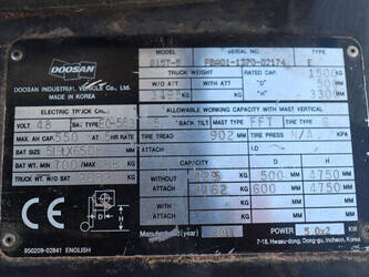 2011-doosan-b15t-5-1394782-44310225