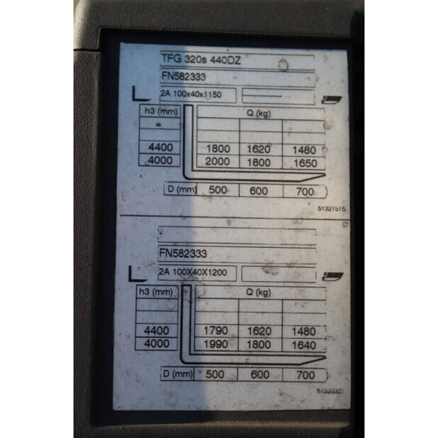 Jungheinrich TFG 320s-44310321