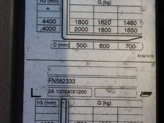 jungheinrich-tfg-320s-44310321