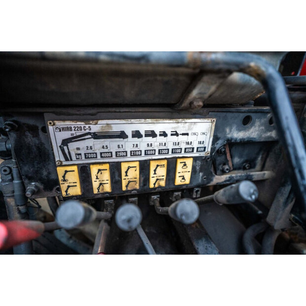 1995 MAN 33.422-44314546