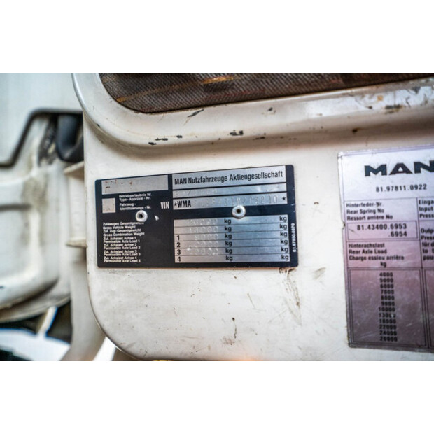 1995 MAN 33.422-44314557