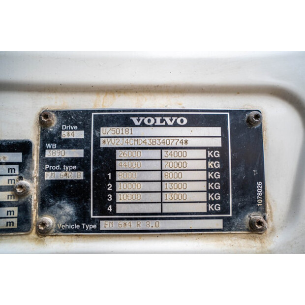 2003 Volvo FM 340-44314647