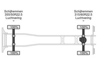 2023-iveco-s-way-460-1329478-44314772