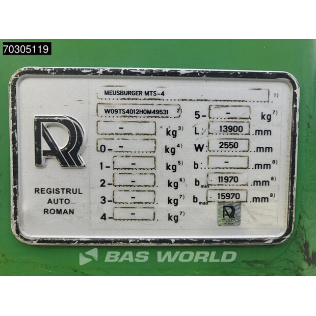 2017 Meusburger MTS-4-44315067