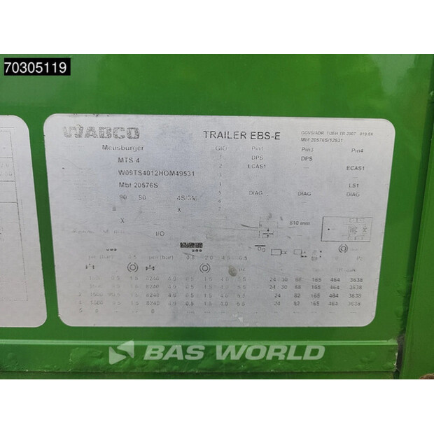 2017 Meusburger MTS-4-44315077