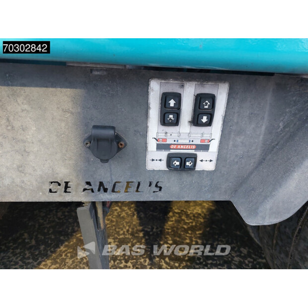 2023 دي انجيلس D4S005-44316330