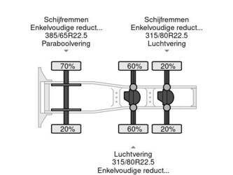 2014-volvo-fh-460-1395257-44331492