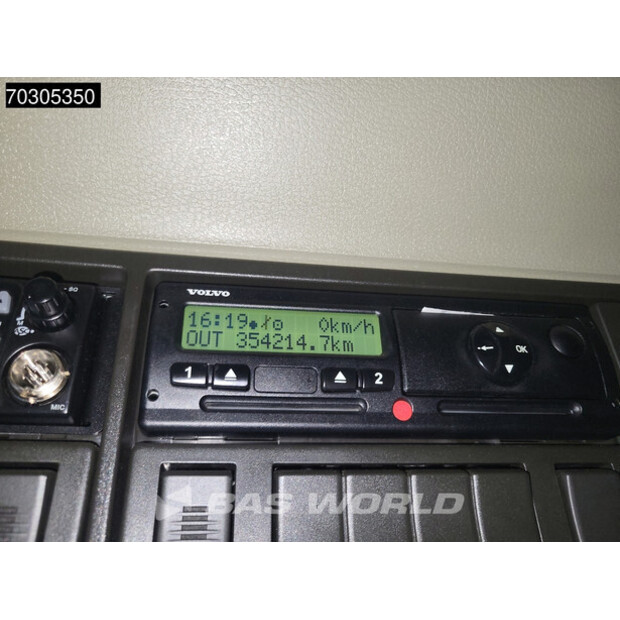 2018 فولفو FM 370-44331562