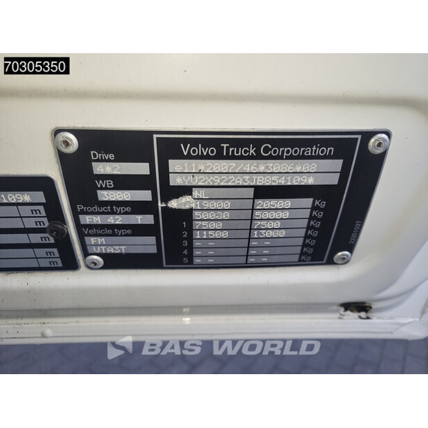 2018 فولفو FM 370-44331564