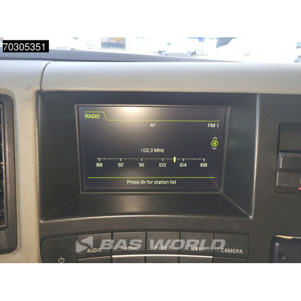 2018 فولفو FM 370-44331586