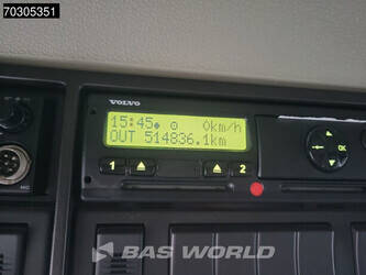 2018-volvo-fm-370-1395260-44331598