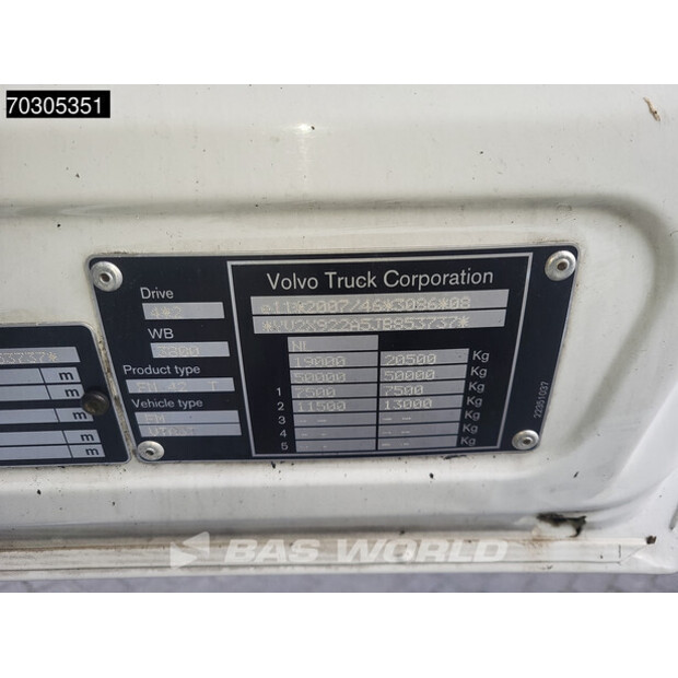 2018 فولفو FM 370-44331599