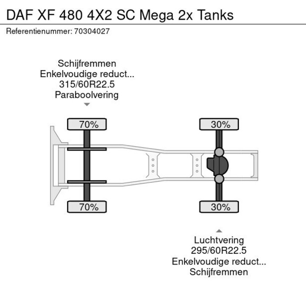 2021 DAF XF 480-44332836