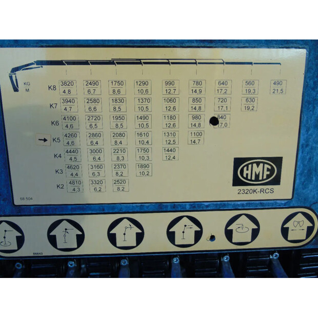 2009 MAN TGS 28.400-44333335