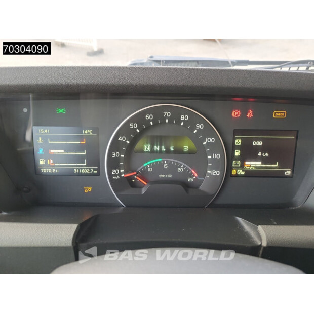 2018 فولفو FH500-44348618