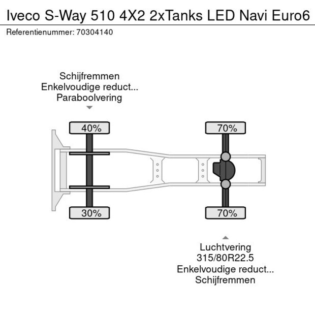 2021 Iveco S-WAY 510-44348732