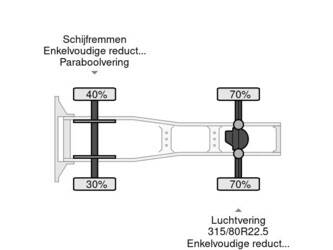 2021-iveco-s-way-510-1395759-44348732