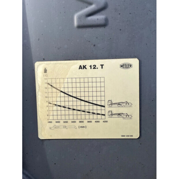 2017 فولفو FM 460-44350393