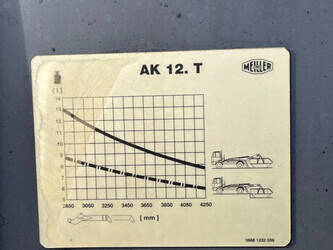2017-volvo-fm-460-1395921-44350393