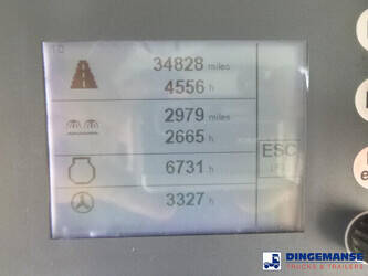 2014-schmidt-compact-200-street-sweeper-44367265