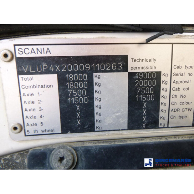 2007 Scania P230-44381014