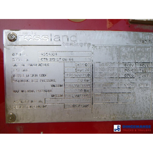 2006 Crossland OTHERS-44381570