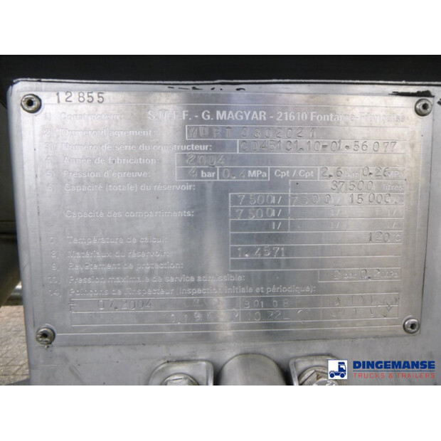 2004 MAGYAR OTHERS-44381661