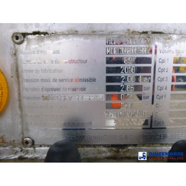 2010 مايزونوف OTHERS-44382277