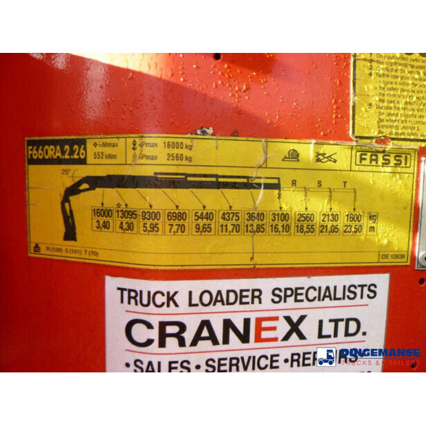 2012 Scania P400-44382977