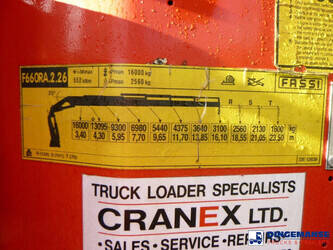 2012-scania-p400-1384450-44382977