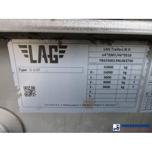 2022 LAG OTHERS-44383254