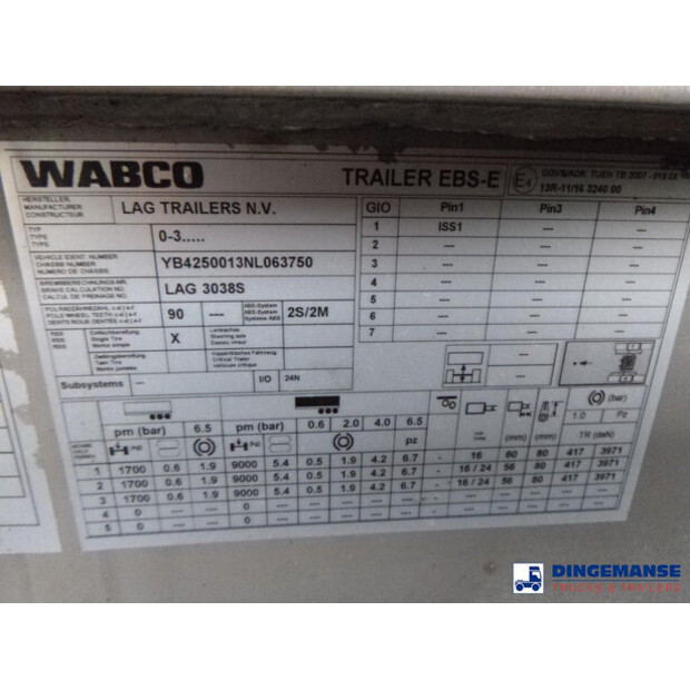 2022 LAG OTHERS-44383255