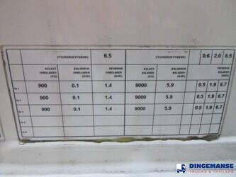 2018-van-hool-others-1396051-44383570