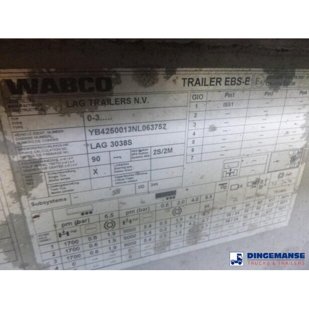 2022 لاج OTHERS-44383719