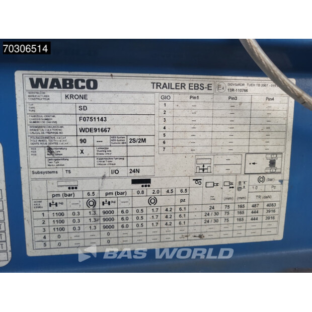 2017 كرون OTHERS-44385546