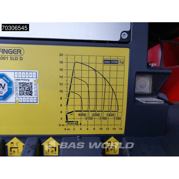 2023 MAN TGS 28.520-44385749